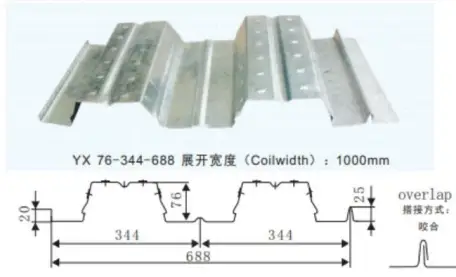 Single-layer-profiled-floor-slab-series-21