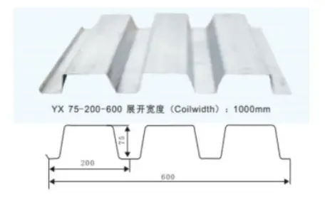 Single-layer-profiled-floor-slab-series-33